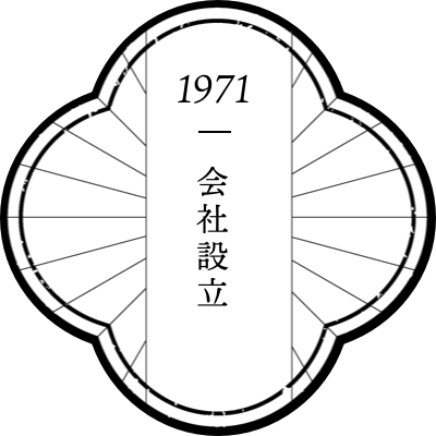 1971年 会社設立