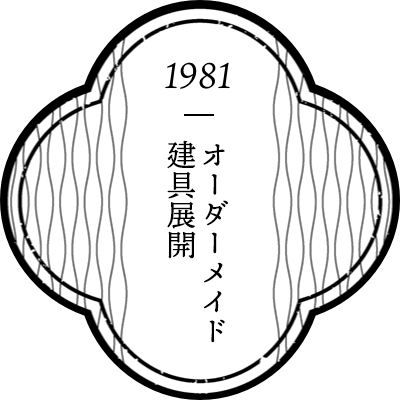 1981年 歴史2