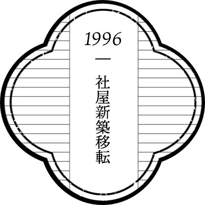 1996年 歴史3