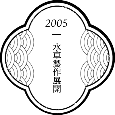 2005年 歴史4